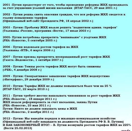 Коммунальные поборы продолжают расти, а власти закрывают глаза
