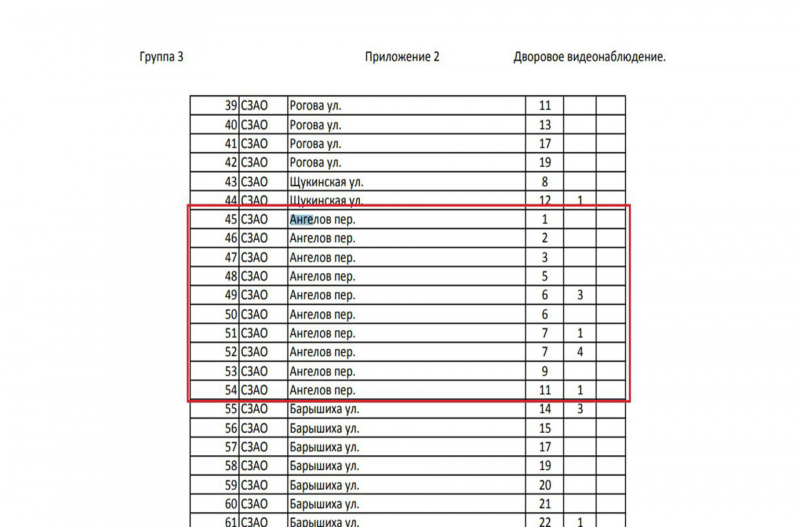 Родина все видит: как в России построили глобальную систему слежки