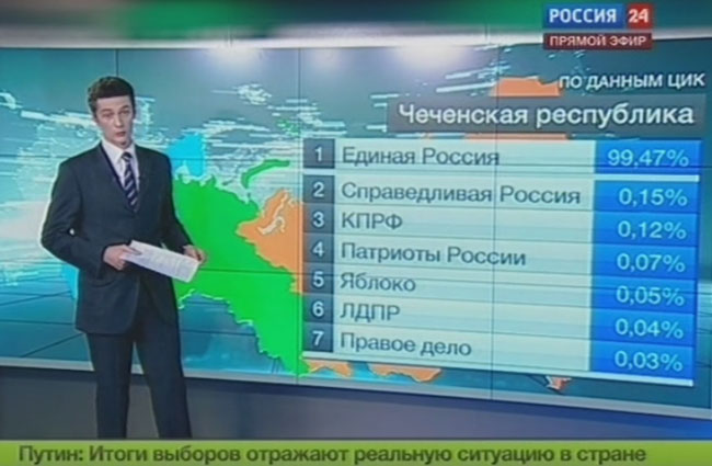 Российская демократия идёт по чеченскому сценарию?