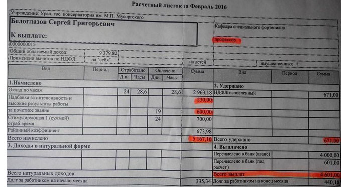 Зарплата профессора консерватории в 2 раза меньше прожиточного минимума