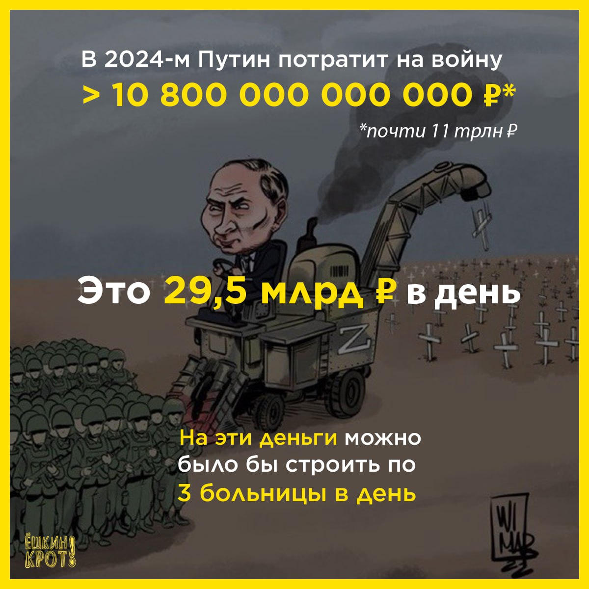 Новый бюджет России - война вместо здравоохранения, образования и других проблем