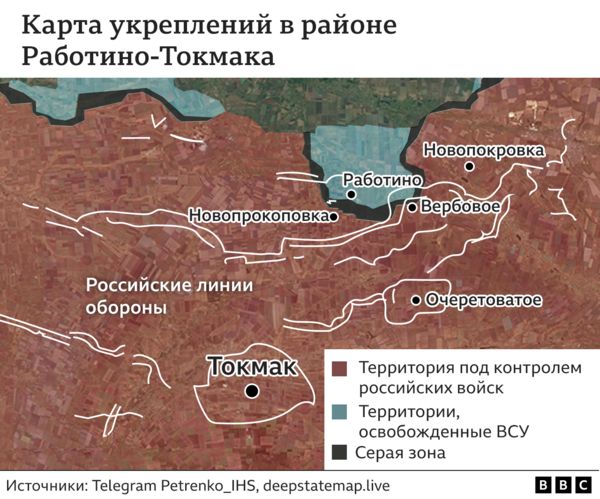 Сражение за Токмак. Удастся ли ВСУ достичь главной цели наступления этого года