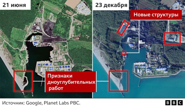 Россия, возможно, будет строить военно-морскую базу в Абхазии. Почему именно это беспокоит Грузию