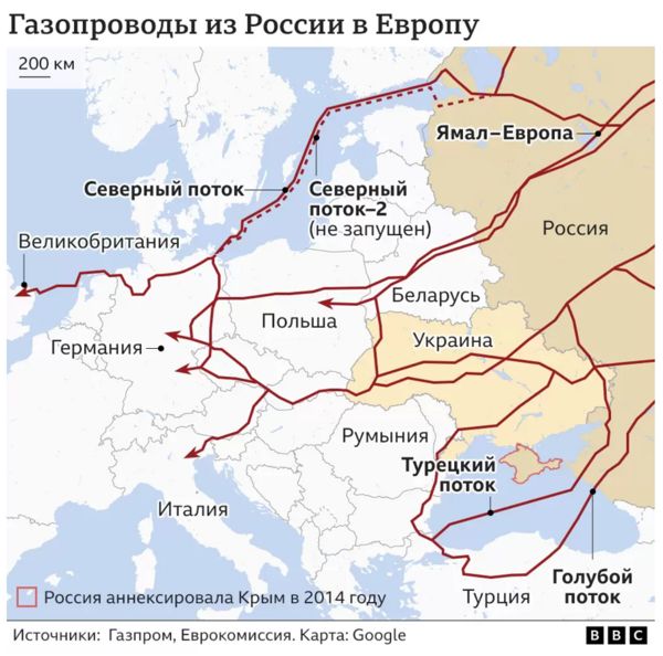 Как Европа справляется с российской газовой блокадой вторую зиму подряд