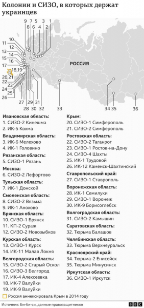 &laquo;Мы&nbsp;пришли вас вызволять&raquo;. Как украинцы пропадают в&nbsp;российских колониях
