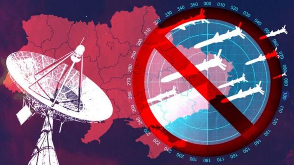 Украинская РЭБ помогла отбить российский ракетный удар. Как это стало возможным