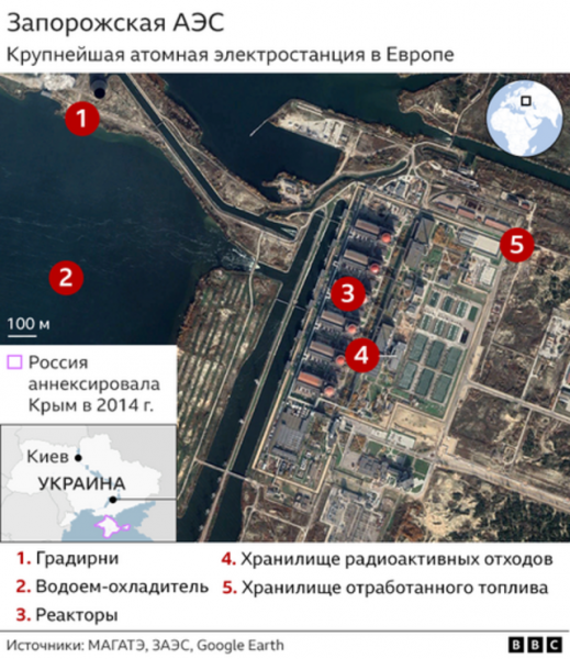 МАГАТЭ встревожено атакой дронов на ЗАЭС. Насколько это опасно?