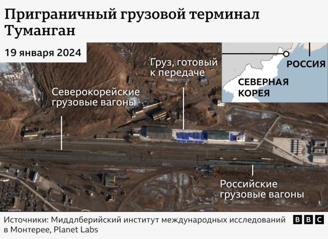 В Украине нашли обломки северокорейской ракеты. Но проблема гораздо глубже
