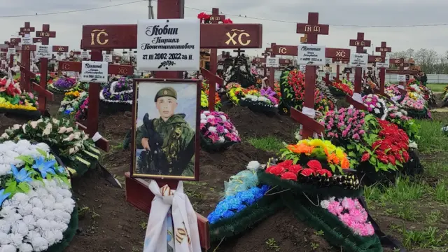 &laquo;Война &mdash; дело молодых&raquo;. Что известно о потерях России в Украине за 855 дней войны