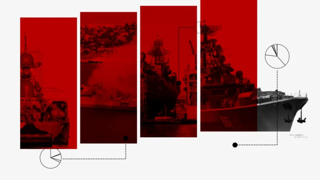 Сколько кораблей потерял российский флот с начала войны с Украиной. Хроника